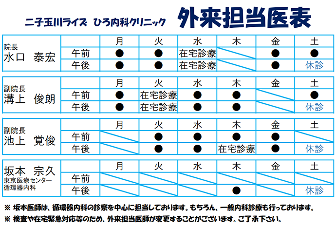 外来診療表