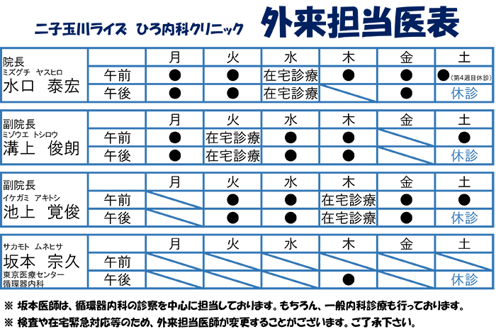 外来診療表